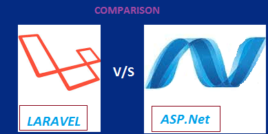 ASP.Net vs Laravel